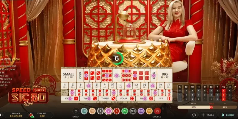 Sử dụng chiến lược cược tăng giảm thông minh